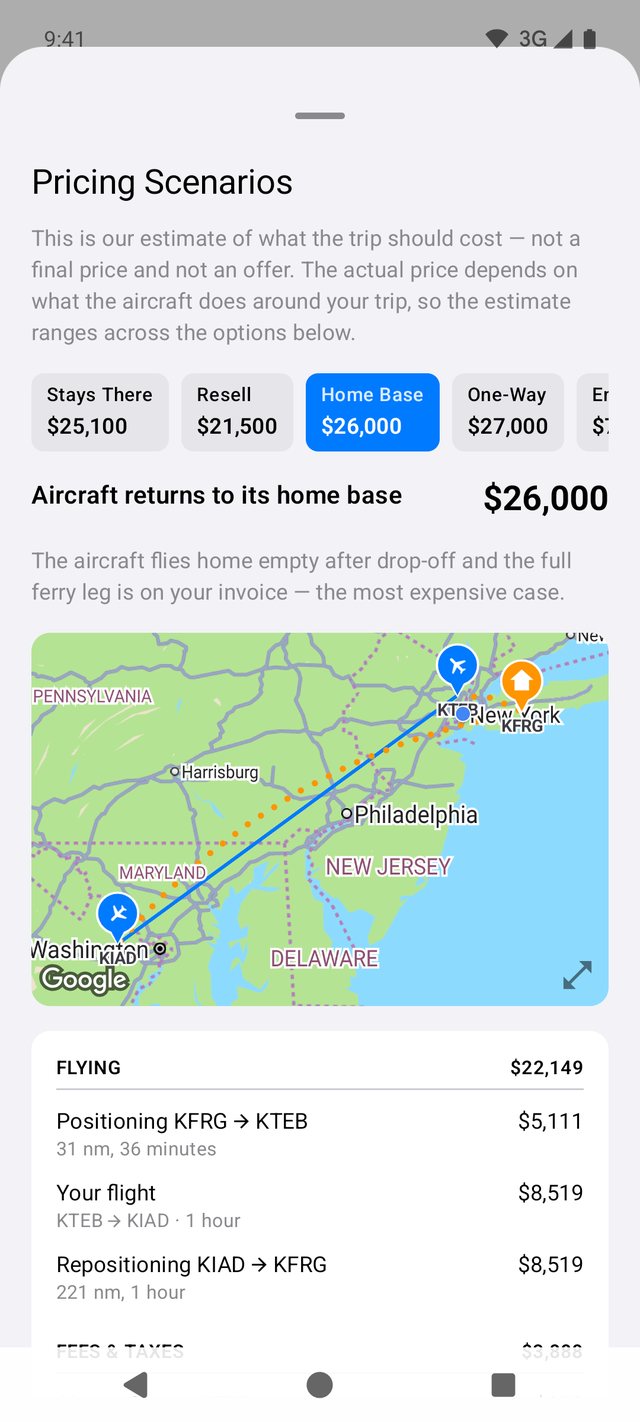 Cost scenarios on Android