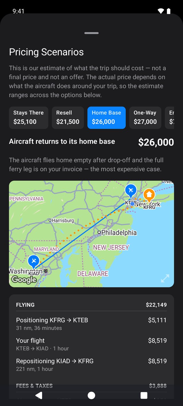 Cost scenarios on Android