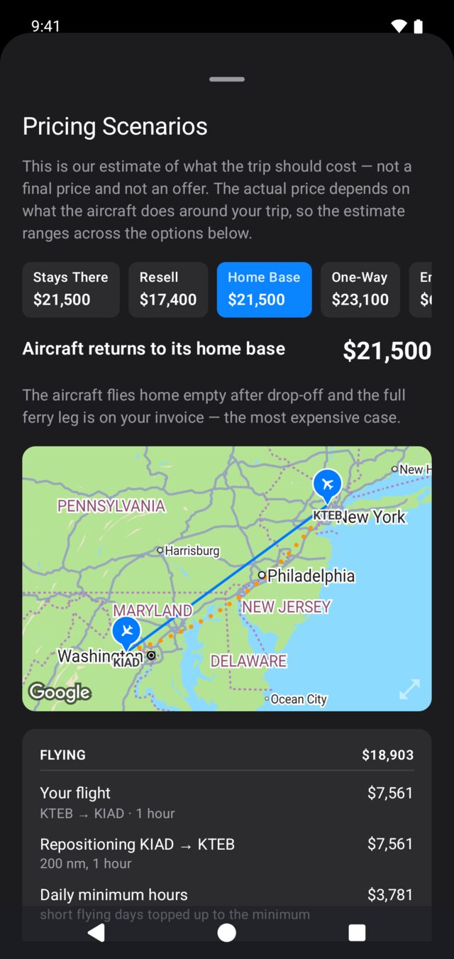 Cost scenarios on Android
