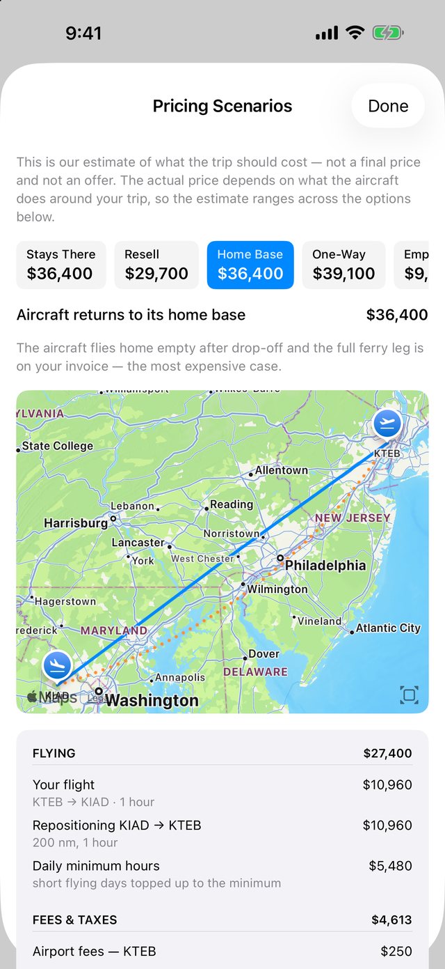 Cost scenarios on iPhone